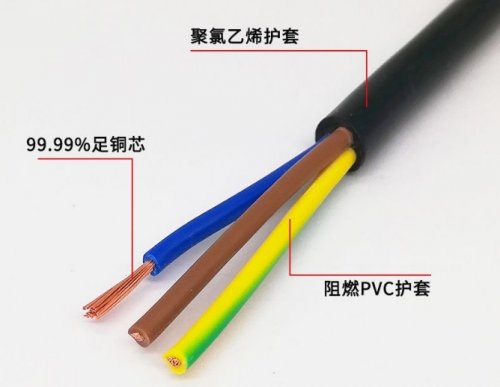 不同材质和用途的电缆特殊敷设要求有哪