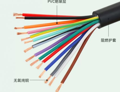常用的电线有几种？
